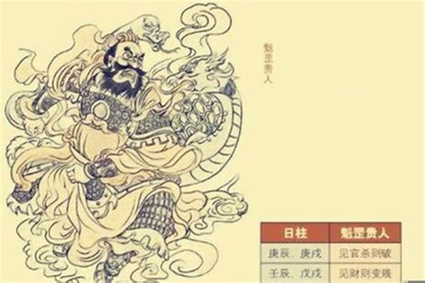 雙魁罡男|双魁罡好还是单魁罡，命带双魁罡的人